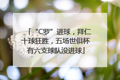 “C罗”进球，拜仁十球狂胜，五场世俱杯有六支球队没进球